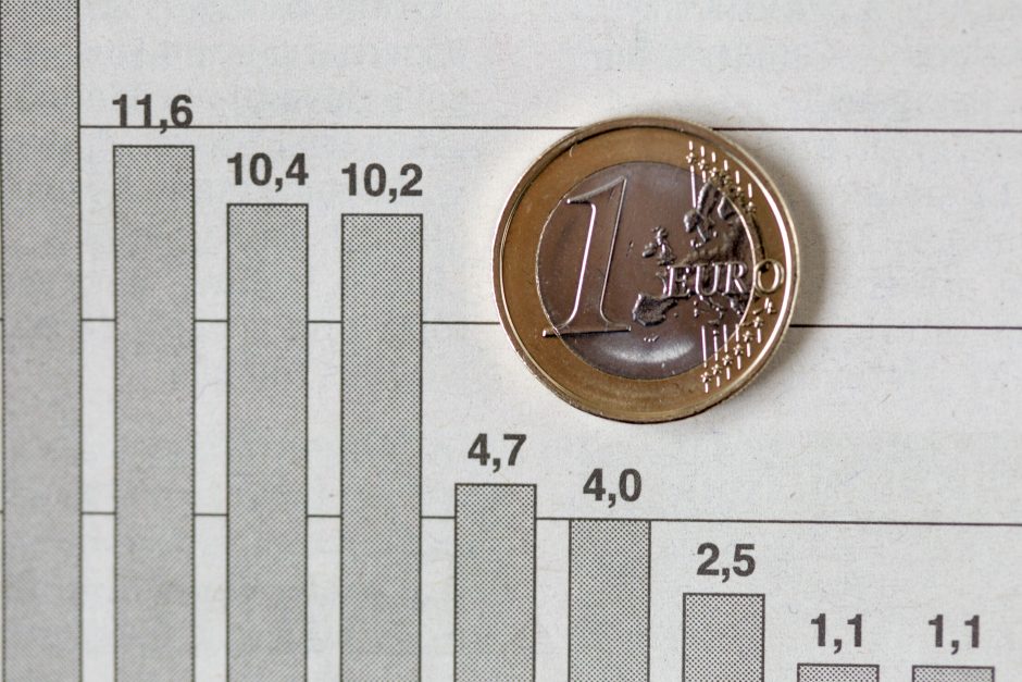 „Eurostat“: Lietuvos ekonomika per metus išaugo 3,7 proc.