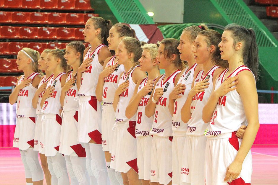 Italija – Lenkija 74:36. Merginų U16 EČ