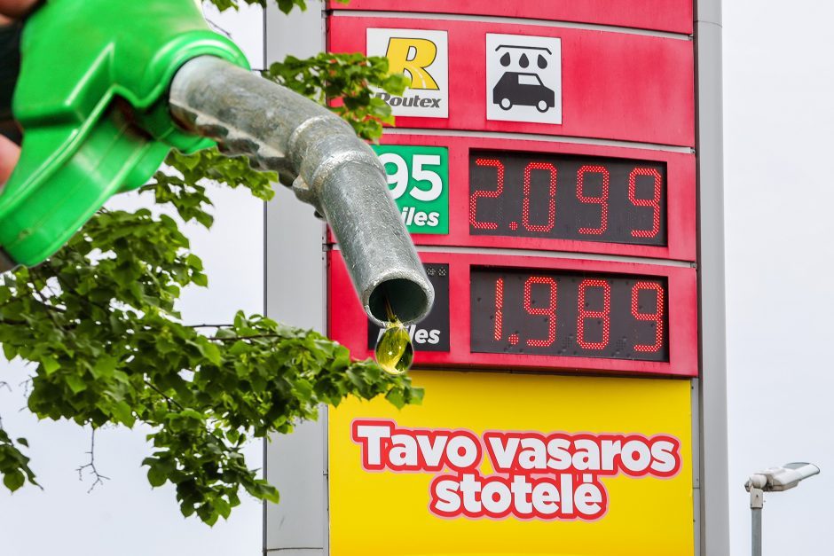 Jąkające się ceny sprawiają, że ludzie szukają rozwiązań: czy ludzie kupują paliwo na Białorusi?
