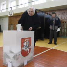 Po savivaldybių rinkimų Klaipėda išliko liberalų forpostu