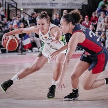 Lietuvos moterų krepšinio rinktinė: nuo elito skiria vos du žingsniai