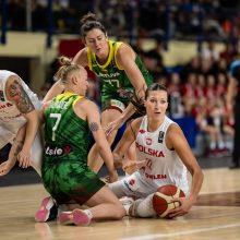 Viltingas startas: dvi Lietuvos moterų krepšinio rinktinės pergalės paeiliui