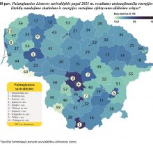 Kauno rajonas – tarp darnios energetikos plėtotojų lyderių