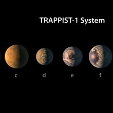 Didelis atradimas: mokslininkai aptiko septynių Žemės dydžio egzoplanetų sistemą
