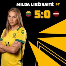 Lietuvės nugalėjo Latvijos futbolininkes ir kovos Baltijos taurės finale