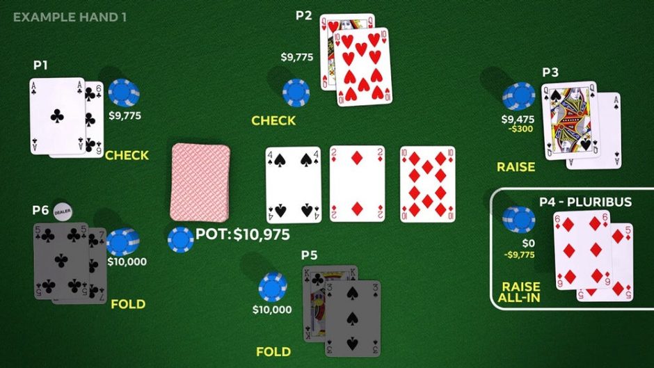 Pokeriui – galas? Dirbtinis intelektas laimėjo prieš geriausius (vaizdo įrašas)