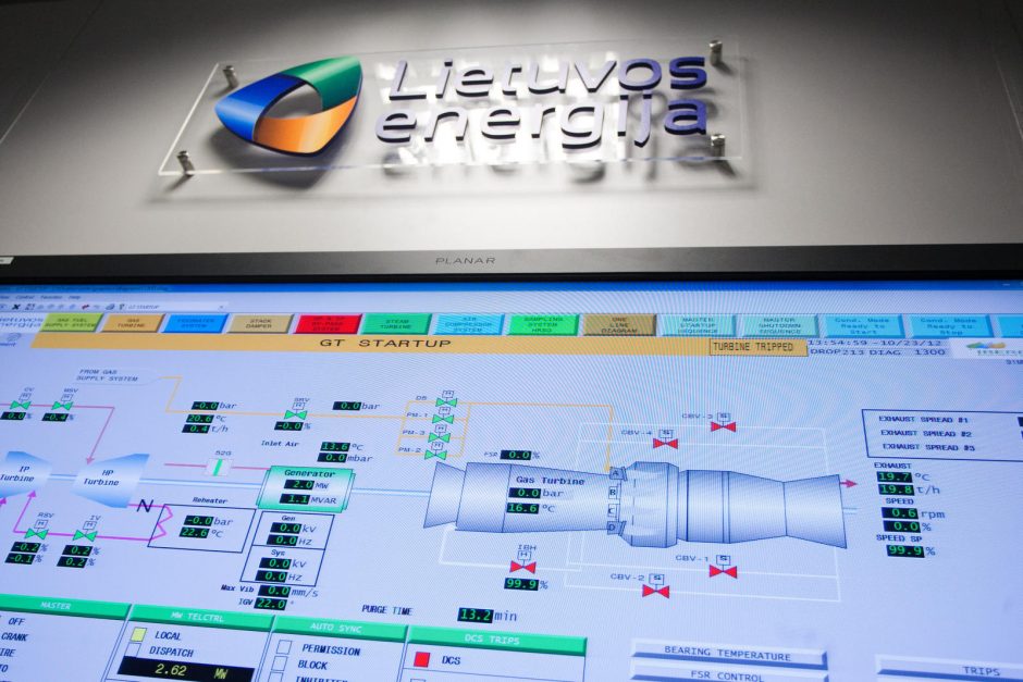 „Lietuvos energijos gamybai“ – Kainų komisijos bauda