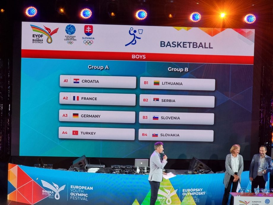 Paaiškėjo Lietuvos krepšininkų varžovai Europos jaunimo olimpiniame festivalyje