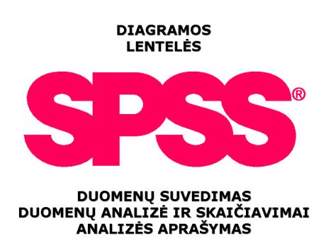 Skelbimas - Tyrimų kodavimas, apdorojimas spss, aprašymas.