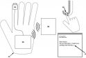 „Google“ užpatentavo pirštinę, leidžiančią „matyti ranka“